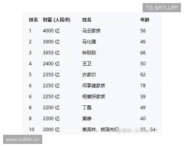 回族企业家如何在现代经济中崭露头角并推动民族文化与商业的融合发展 回族企业家如何在现代经济中崭露头角并推动民族文化与商业的融合发展